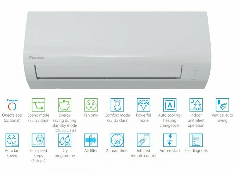 Daikin Sensira 25 2